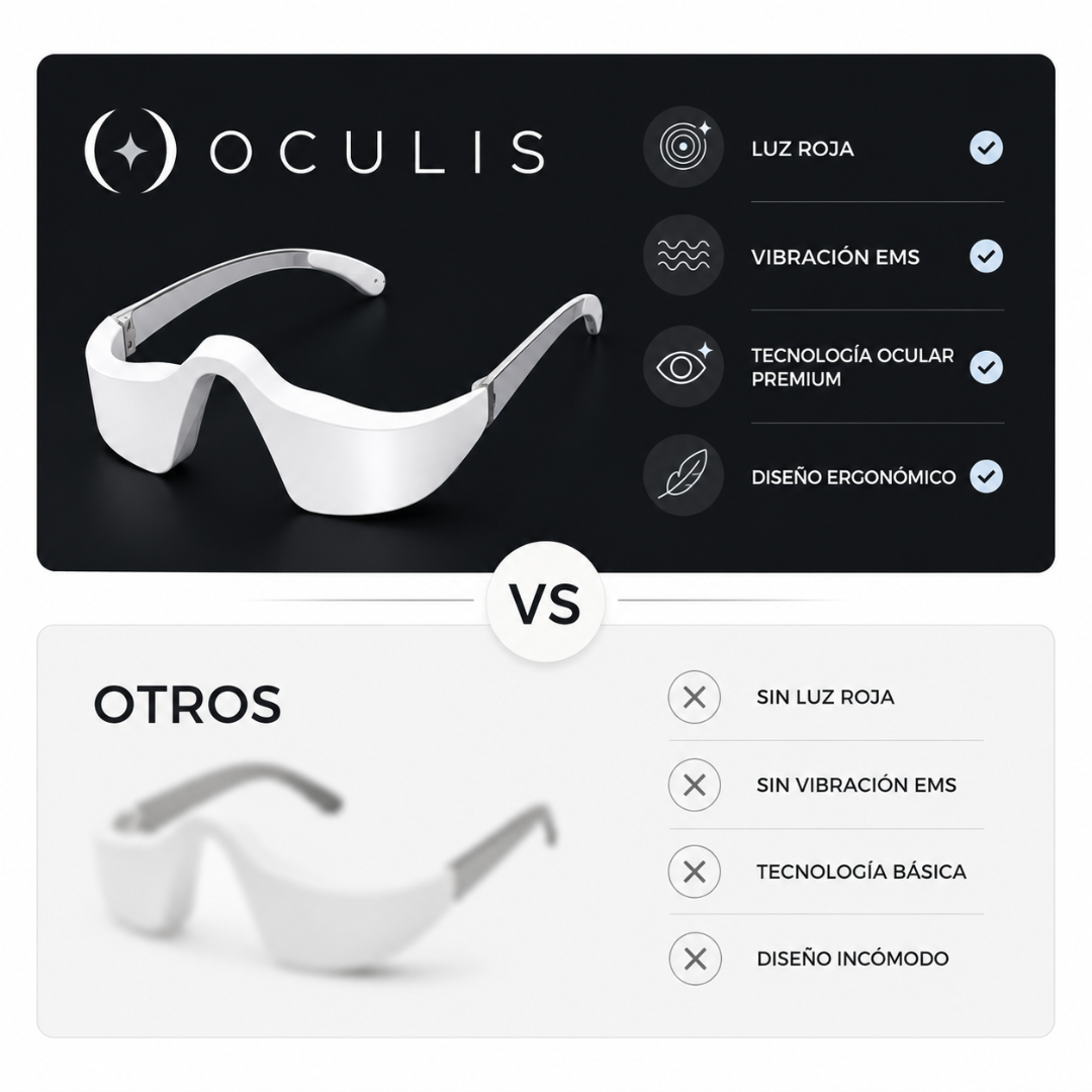 Oculis™ – Terapia Anti Ojeras de Luz Roja