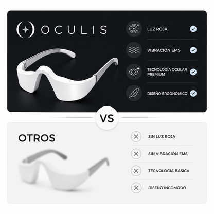 Oculis™ – Terapia Anti Ojeras de Luz Roja